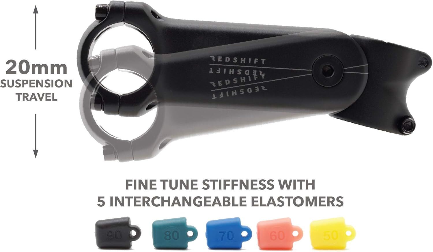 Redshift shockstop suspension online