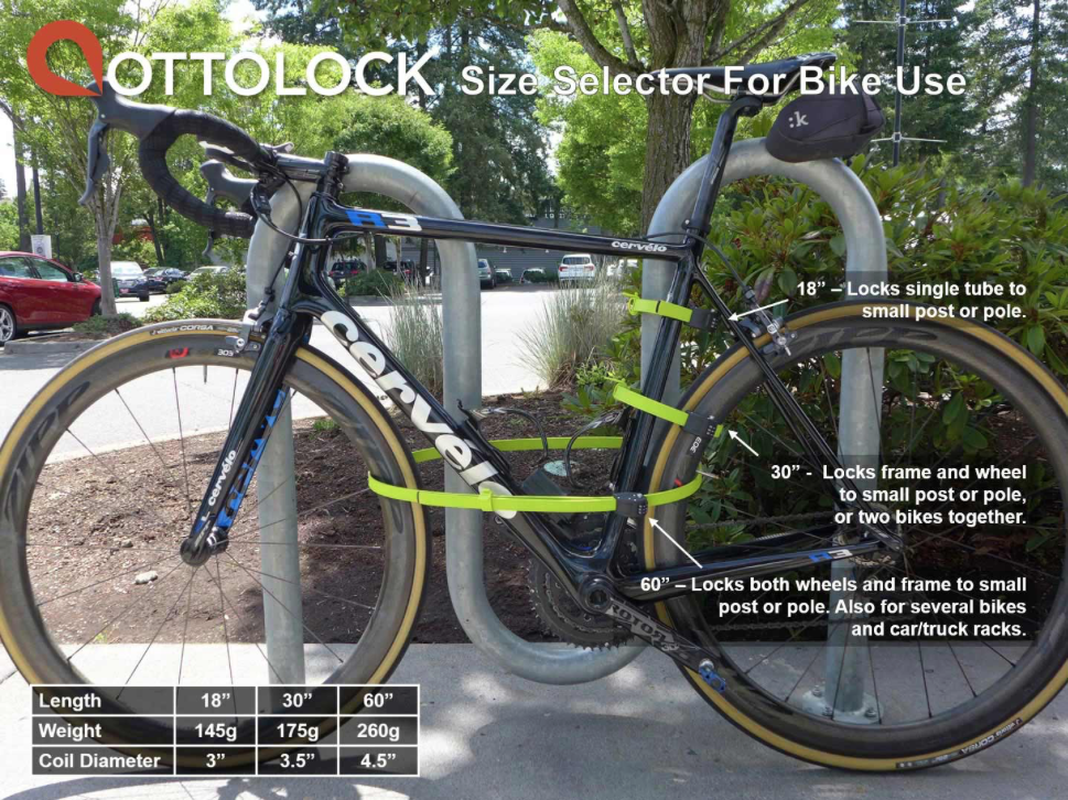 Ottolock mount cheap